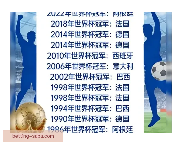 2026世界杯赛程展望与夺冠热门球队全面预测分析